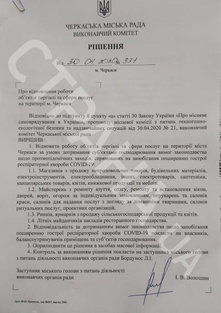 Решение Черкасского горсовета